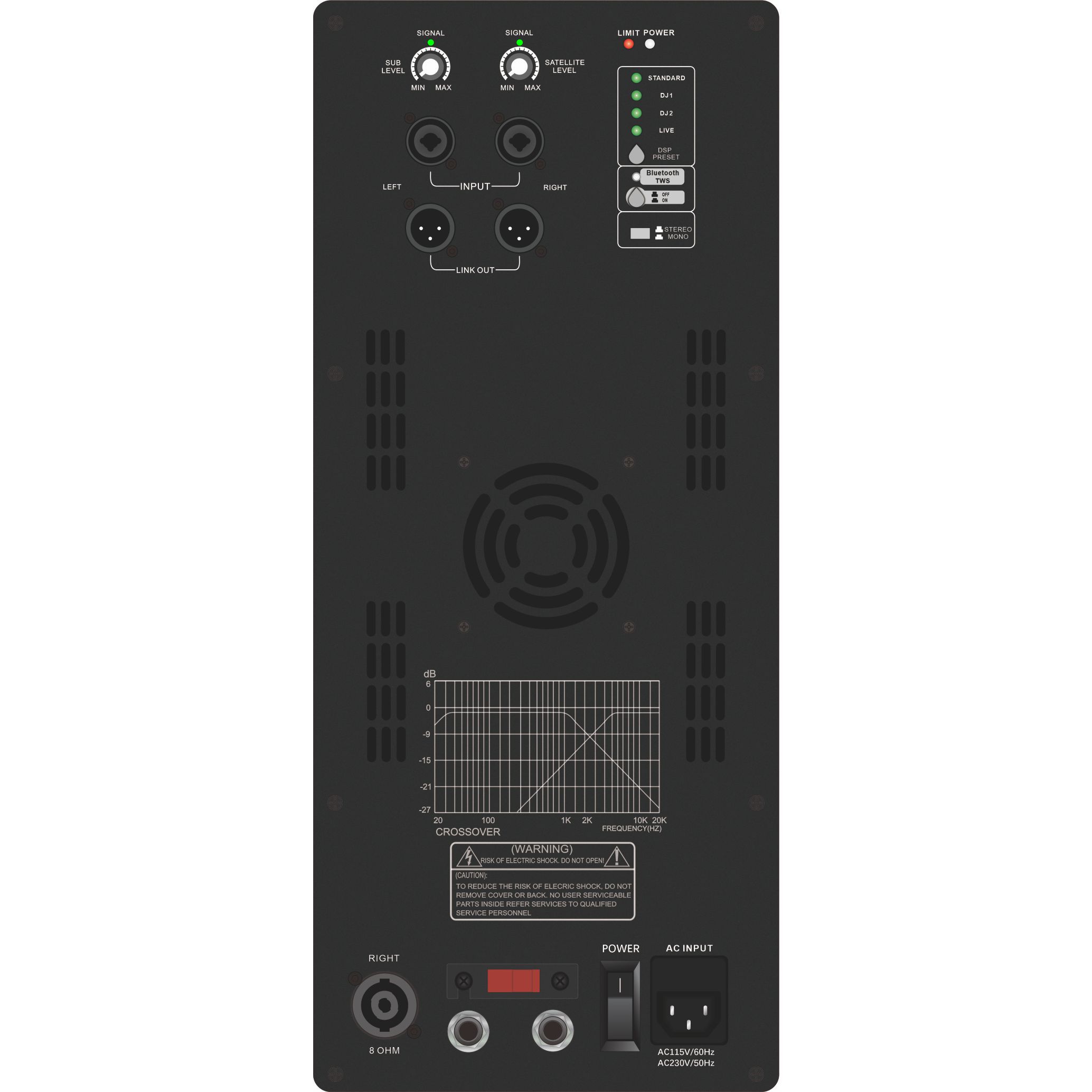 DSP1903SUB-serien drevet subwoofer 1.1 / 2.1 / 2.2 kanalsystem