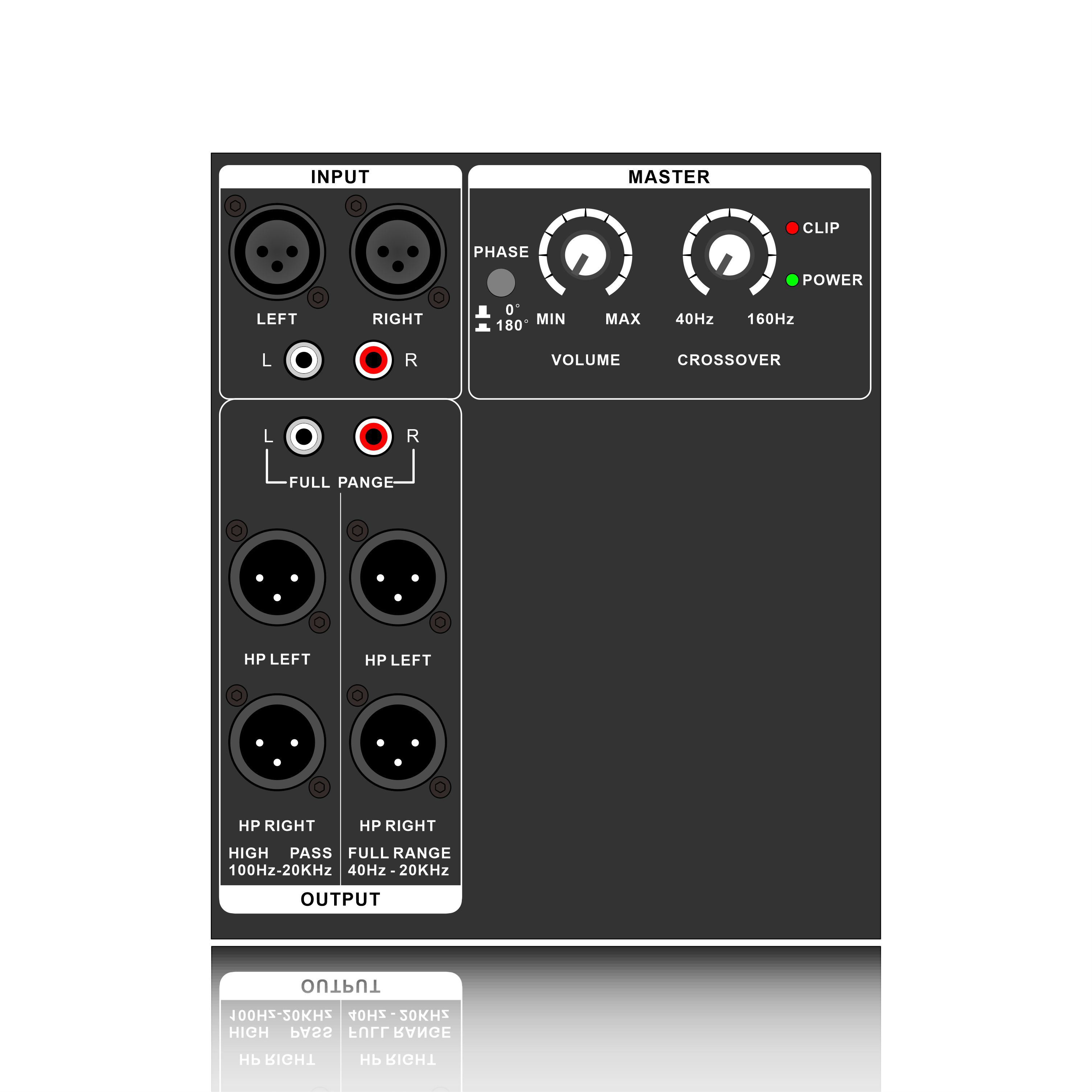 PL28SUB: Full range Output eller High Pass Output PA Subwoofer funksjonell modul