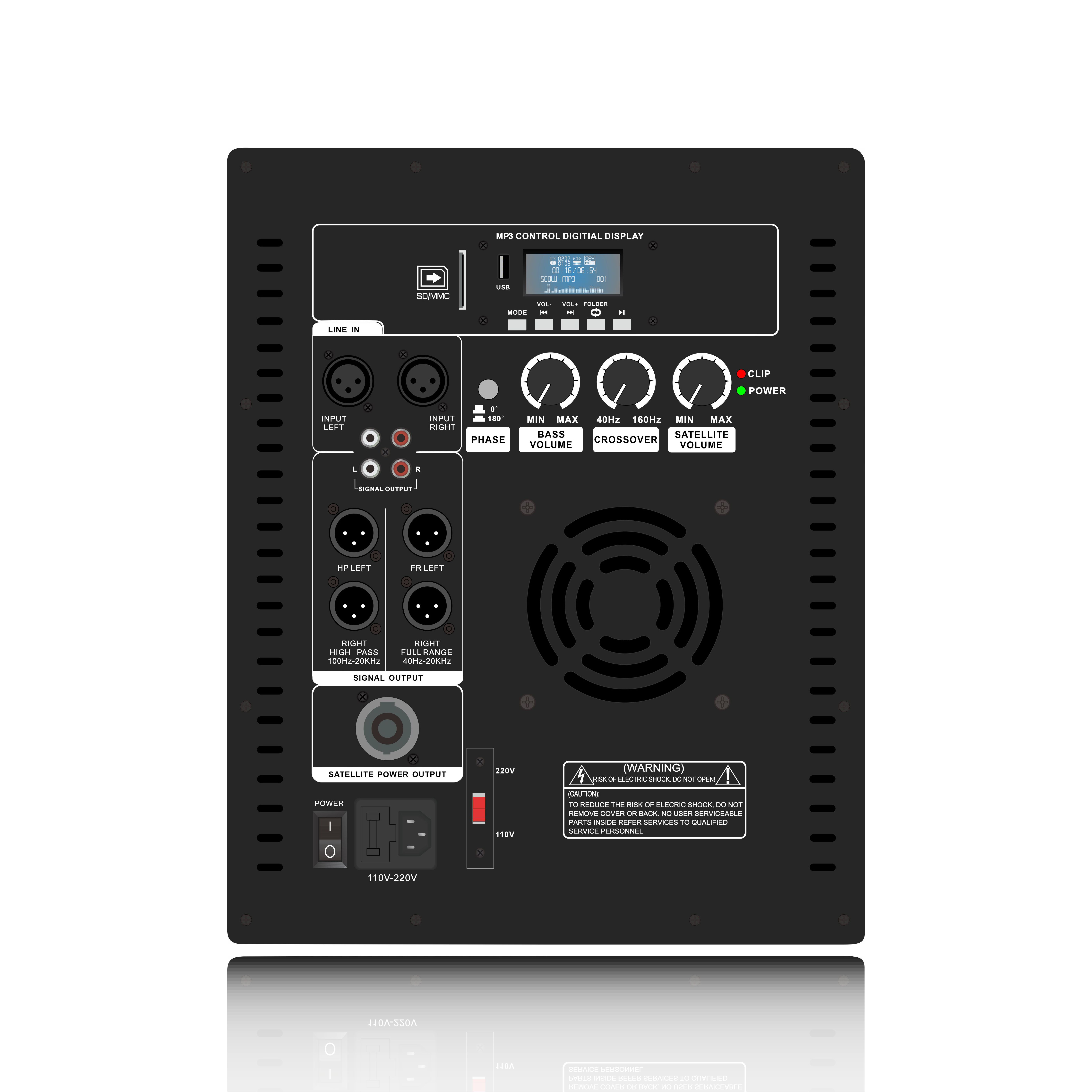 PL28-5X LLC Resonant High Reliability Klasse D effektforsterker