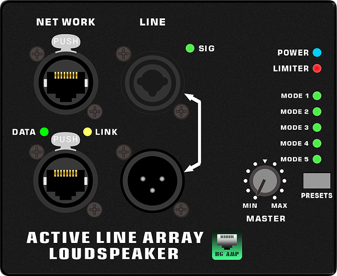 HG485-212 Active Line Array System-forsterker med RJ45-kontakter